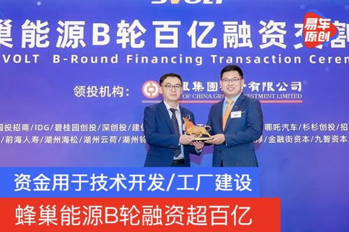 蜂巢能源B輪融資突破百億，注入新動能加速技術開發與產業布局