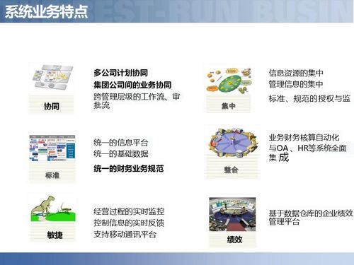 智慧工廠與供應鏈數(shù)字化 賦能智能制造的營銷管理新范式