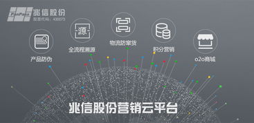 二維碼紅包營銷系統 破解產品營銷難題的智能管理新路徑